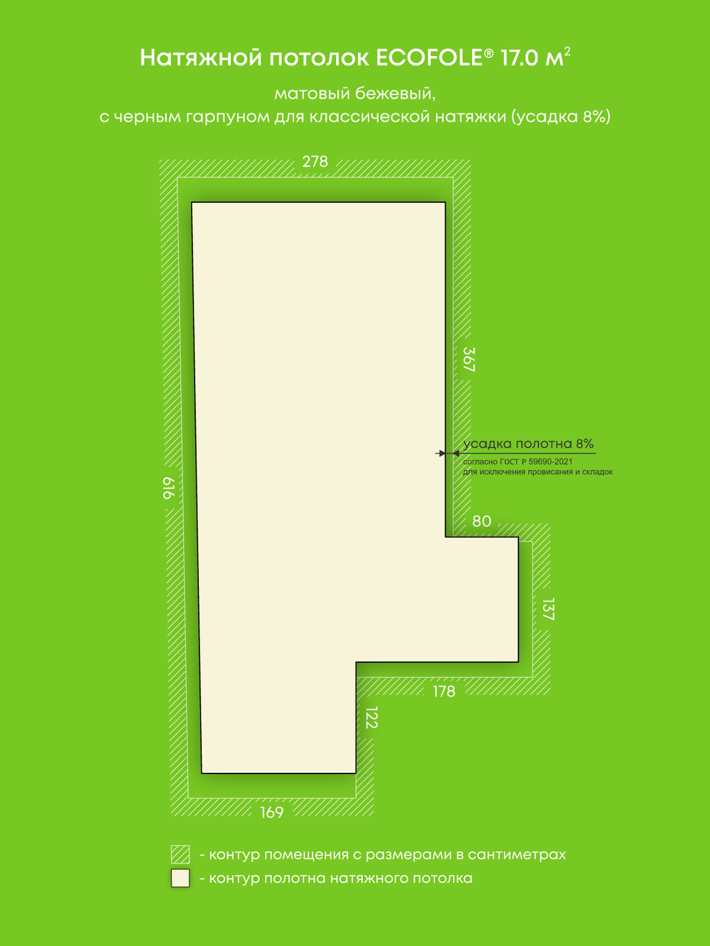 Натяжные потолки 17 м2, 9.3 м2