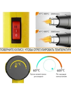 Фен строительный Xastomes 2000Вт с регулировкой температуры от 60 до 600 градусов,защита от перегрева, 220 В,4 насадки