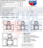 Кран  МИНИ  1/2 г.ш. (крас.-син.)  ViEiR  (200/10шт)
