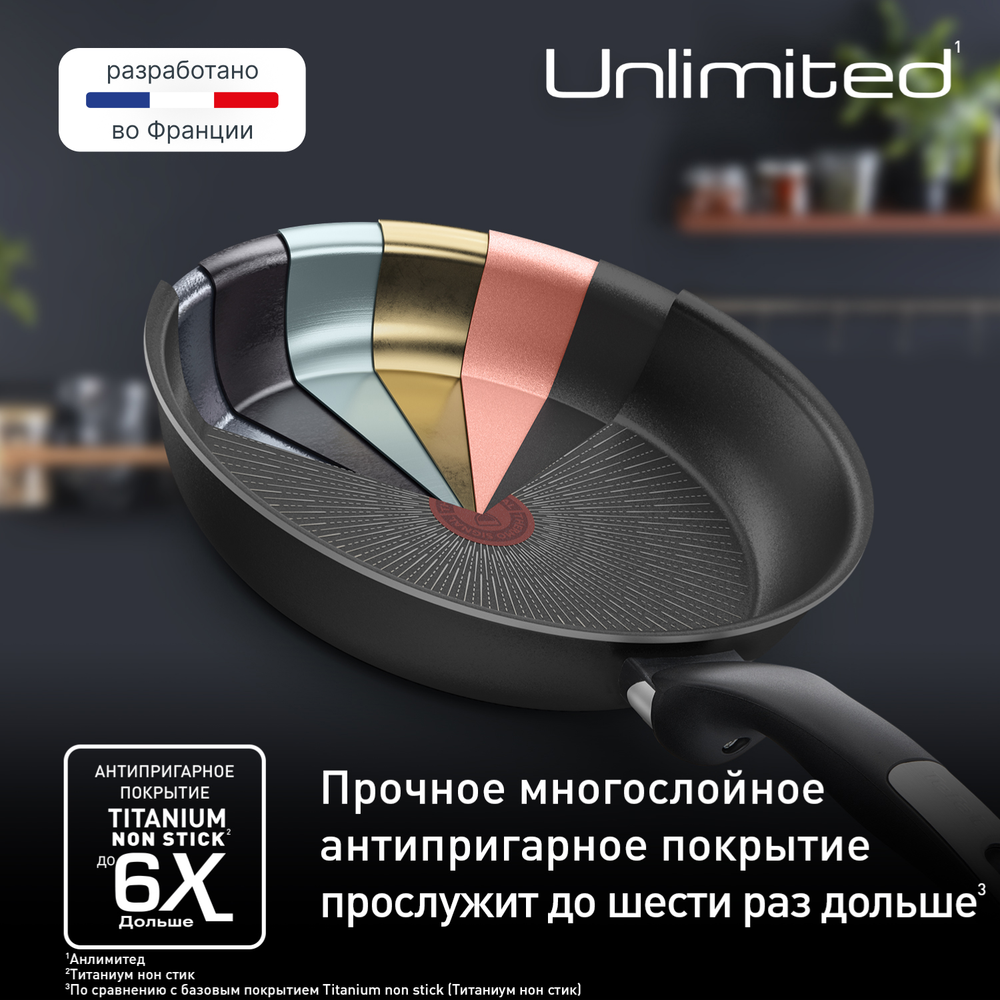 Сковорода-гриль круглая Tefal Unlimited 26 см E2294074