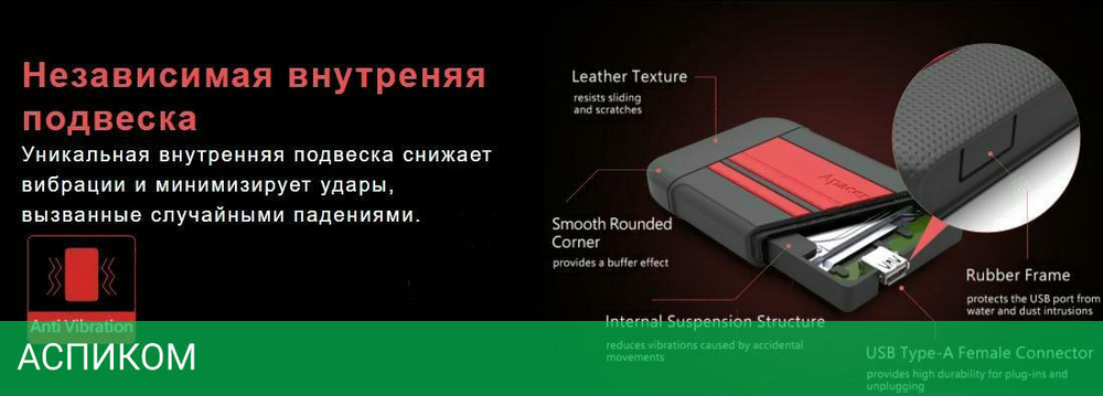 Внешний накопитель Apacer AC633 2TB (AP2TBAC633U-1)