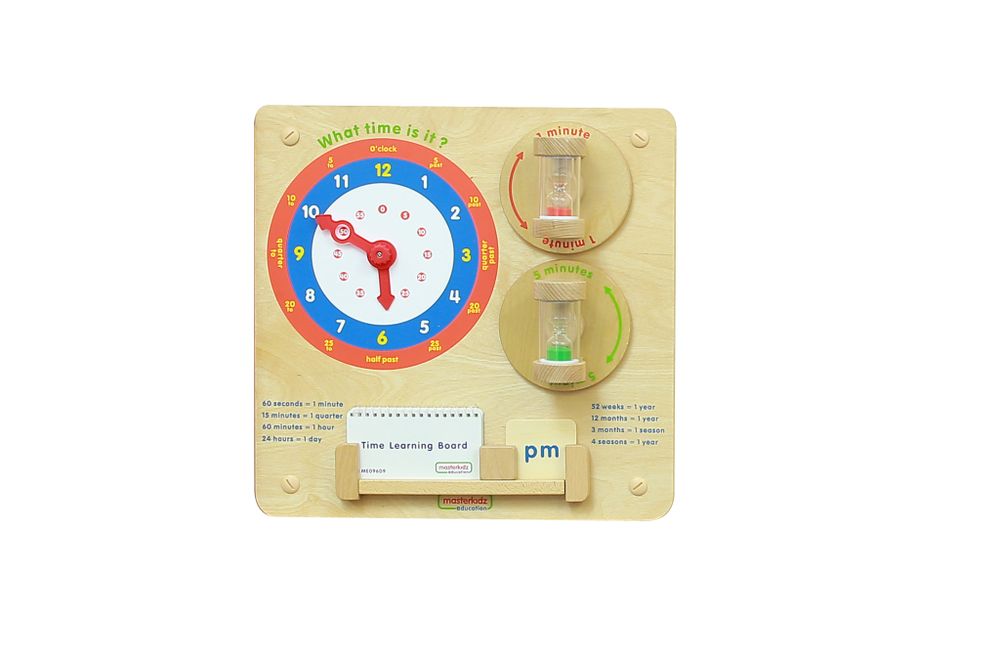 Панель "Время"