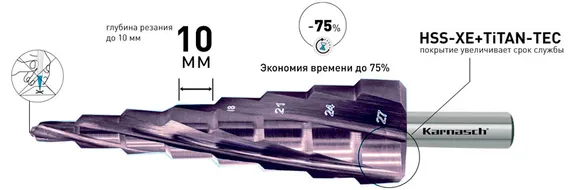 Ступенчатое сверло Karnasch Ø 6-12 мм, артикул 21.3060