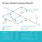Трековый светодиодный светильник Gauss TR090