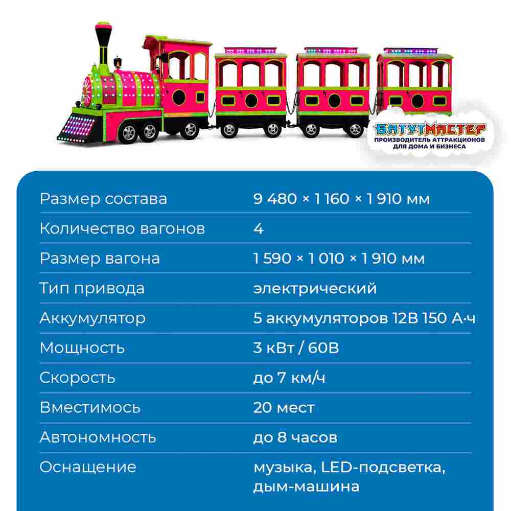 Аттракцион паровозик «Мармеладный рейс», 4 вагона, 20 мест