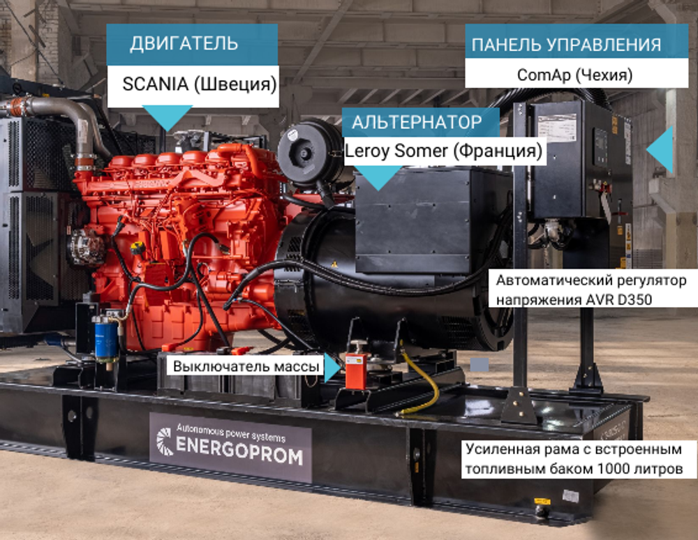 264 кВт Дизельный генератор Energoprom EFS 330/400 A