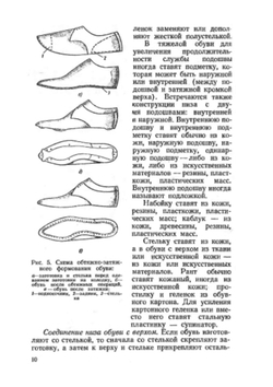 Ремонт обуви | Е.И. Левигурович