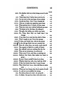 The sonnets of Shakespeare | У.  Шекспир