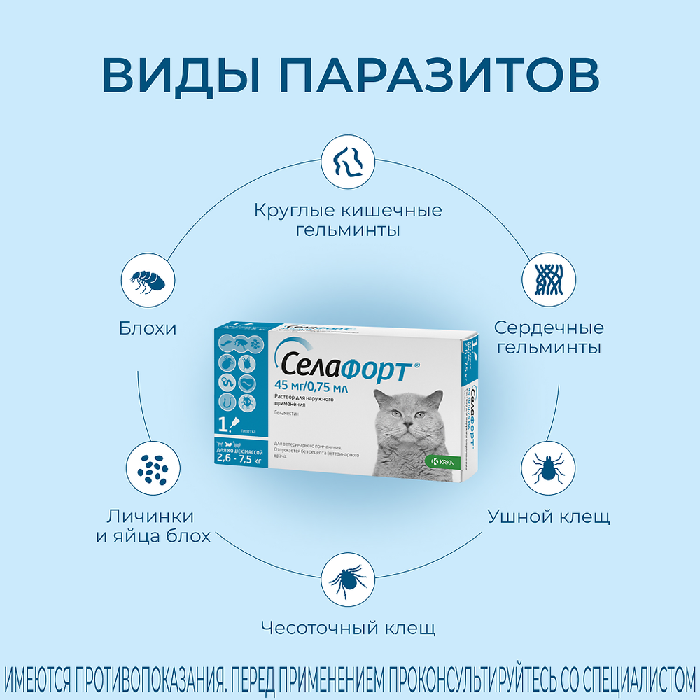 Селафорт капли для кошек для наружнего применения противопаразитпрный