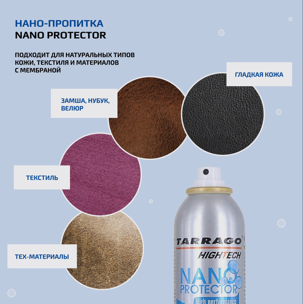 Нано-пропитка Tarrago nano protector