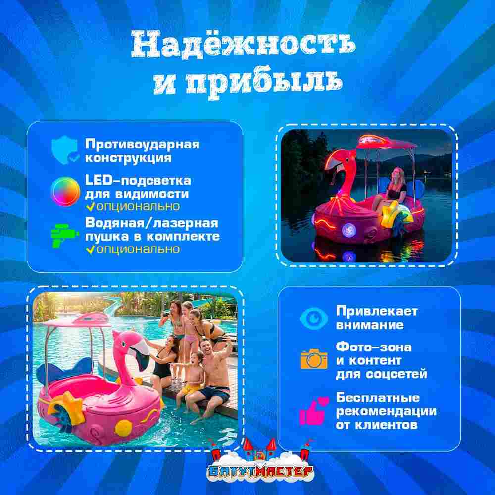 Семейная электрическая лодка-катамаран «Фламинго» фиолетовый, 2+1