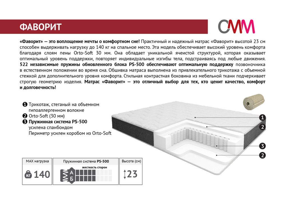 Матрас Пензоптматрас 160*200