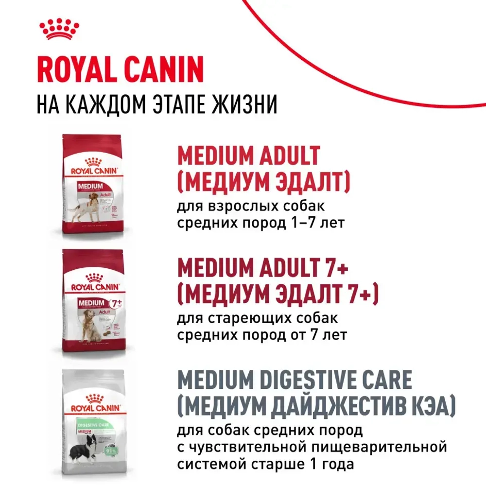 Royal canin medium puppy сухой корм для щенков средних пород до 12 месяцев с птицей - 3 кг