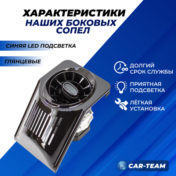 Боковые сопла панели приборов ВАЗ 2107 в стиле AMG (регулируемые) с синей подсветкой, глянцевые с облицовкой черный лак (2шт)