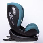 Автокресло Peppy Zero Isofix 0-36 с рождения до 12 лет