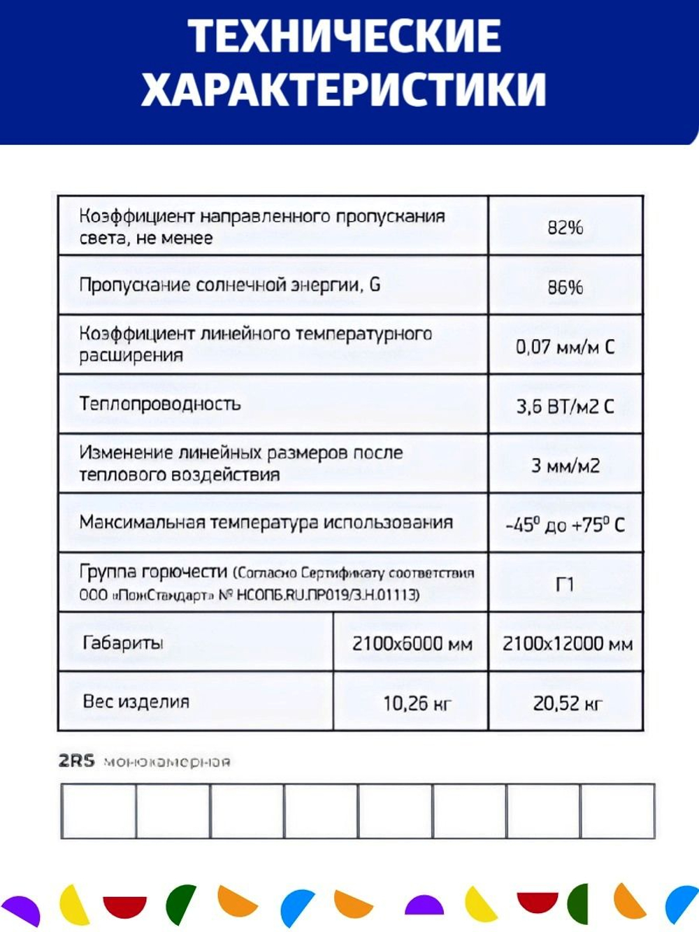 4 мм прозрачный сотовый поликарбонат Sellex Premium, Набор 5 листов по 6 метров