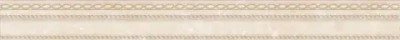 Бордюр настенный Cersanit Alicante Бежевый 6x60 см (AC1L011)