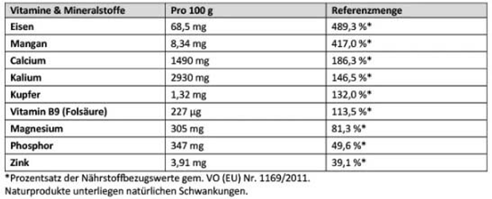 Органический порошок диких трав Vitanur, 200 гр