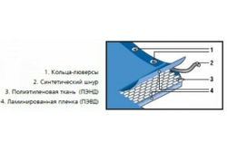 Универсальный тент-полотно с люверсами 6х8 м STAYER MASTER 12560-06-08