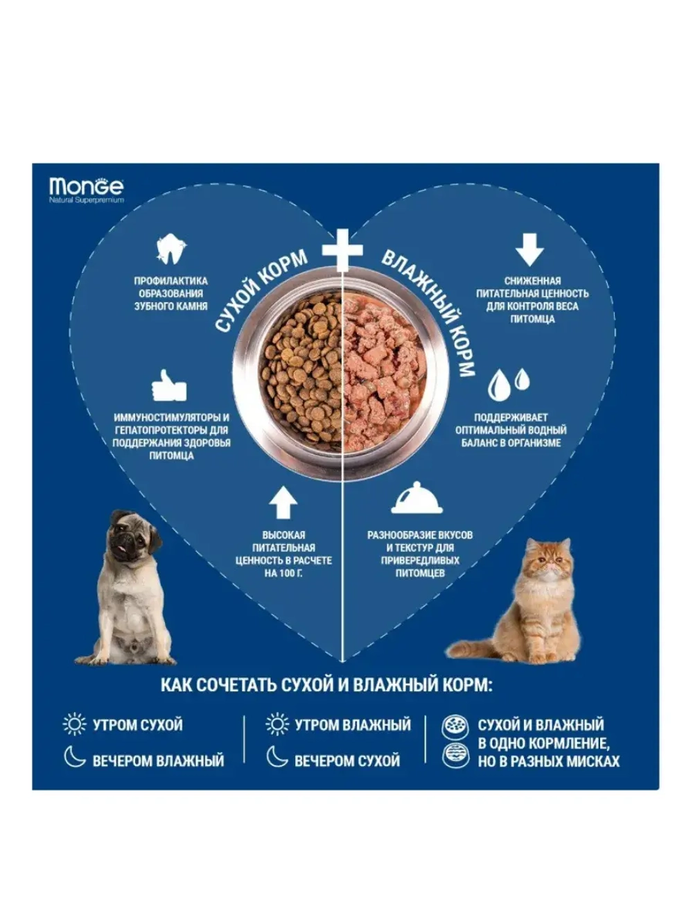 Monge Cat Grill (Монж Кэт Гриль) влажный корм для стерилизованных кошек, паучи 85 г - 28шт.