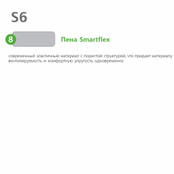 Матрас Вегас S6