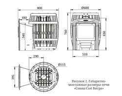 Банная печь TMF Саяны Cast Витра размеры