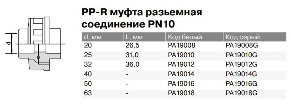 Муфта PPR разъемная Ду20-32, белая, Pro Aqua