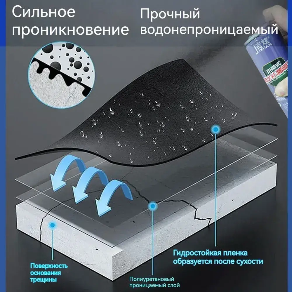 жидкая резина фикс про спрей 3в1 Водонепроницаемый для ремонта крыши, устранения утечек, герметизации трещин, предотвращения протечек на наружных стенах,300 мл(черное),1 шт