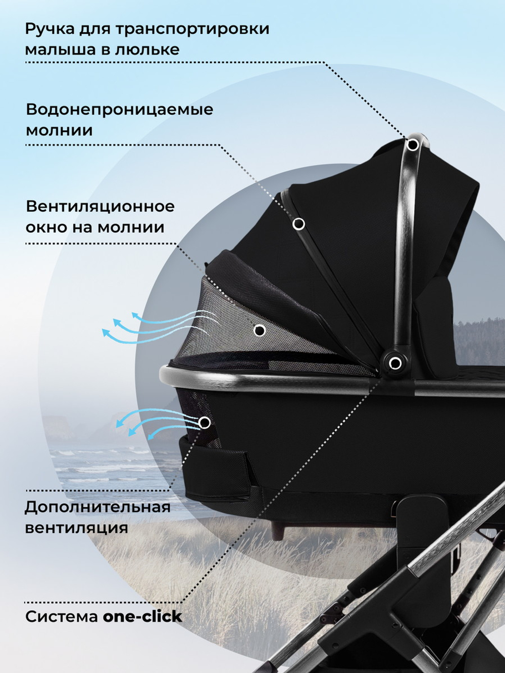 Коляска 3 в 1 Sweet Baby Rocco + автокресло Elegante Plus Black