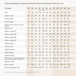 Манекен портновский Моника, комплект Стандарт, размер 40, цвет чёрный, в комплекте подставка «Милан» и чехол-накидка