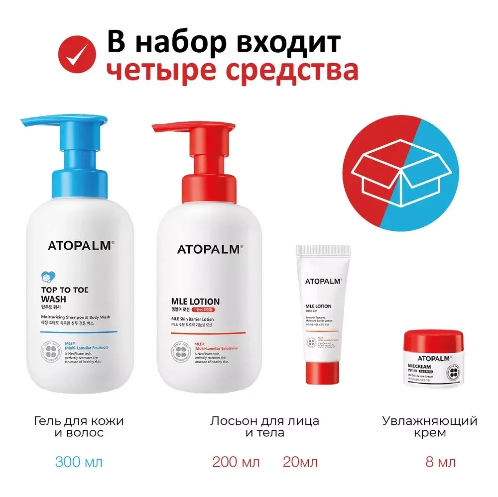 ATOPALM ESSENTIAL CARE SET Набор увлажняющих средств для взрослой и детской кожи