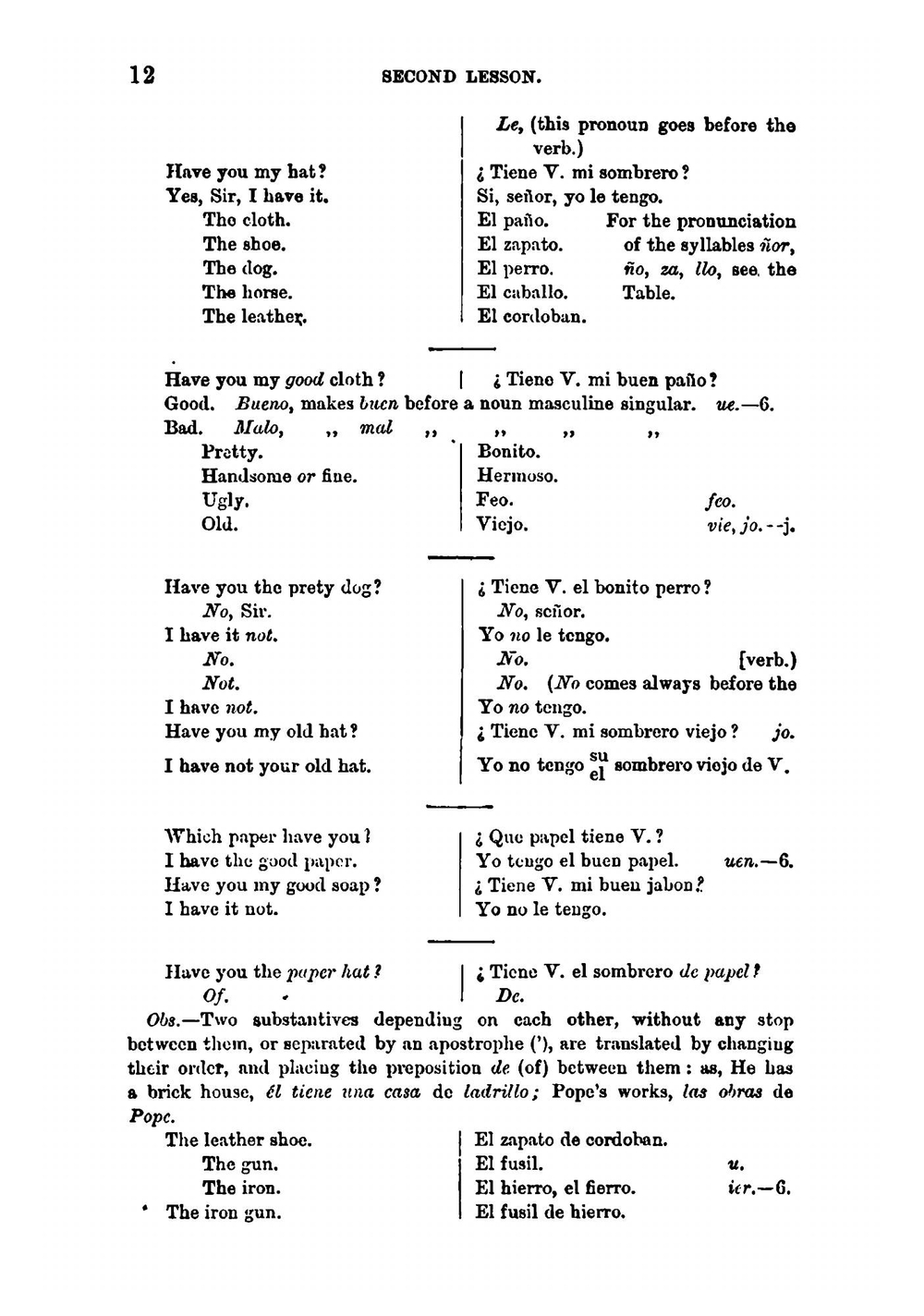 A New Method of Learning to Read, Write, and Speak the Spanish Language | M. Velasquez; T. Simonne