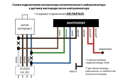 LC-910, Контроллер датчика Лямбда-зонд (обманка) Mitsubishi Lancer 10, Mitsubishi Outlander XL