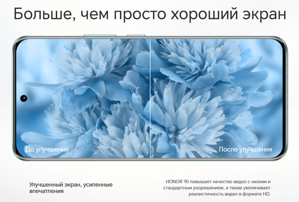 Смартфон HONOR 90 8/256 ГБ Global для РФ, Dual nano SIM, emerald green