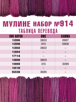 Наборы ниток мулине для вышивания ПНК Киров 9 шт.