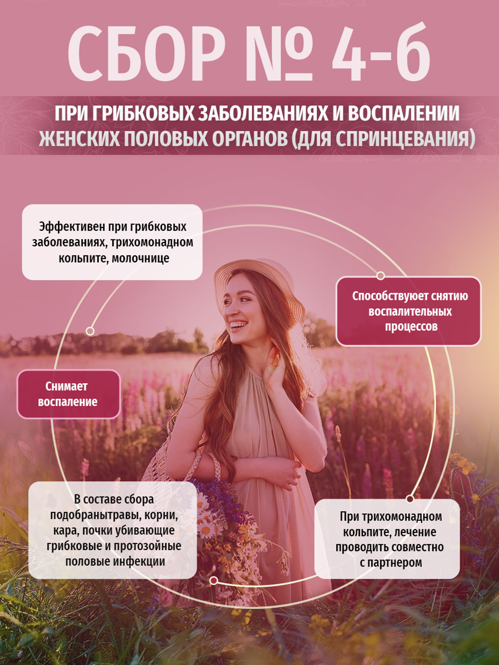 Сбор № 4-б При грибковых заболеваниях и воспалении женских половых органов (для спринцевания)