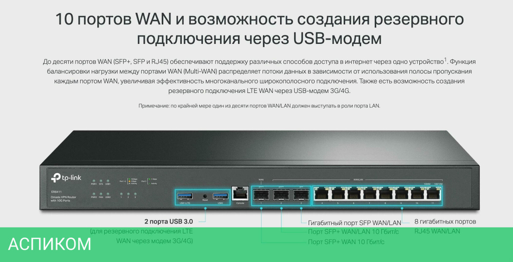 VPN-маршрутизатор TP-Link SafeStream ER8411