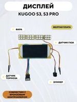 Контроллеры и БК