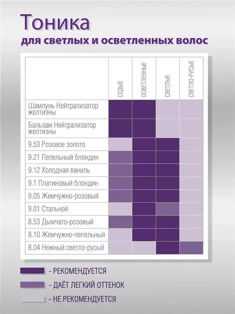 Набор для осветленных волос натуральный блон 9,31