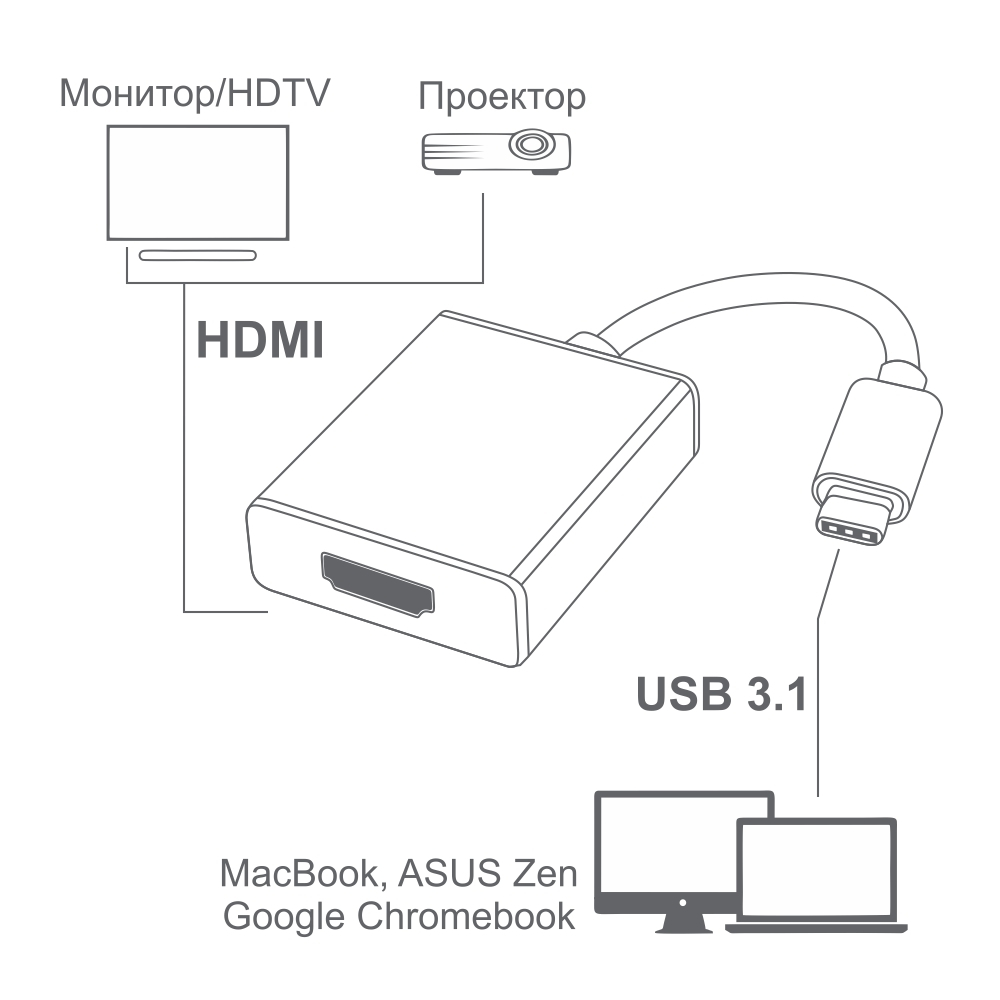 Конвертер  GCR GCR-UTC2HD
