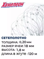 Сетеполотно леска 0,20 мм, ячея 18 мм, высота 1,8 м кукла