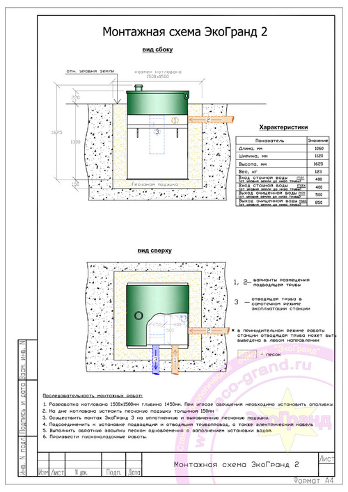 Септик Эко-Гранд 2