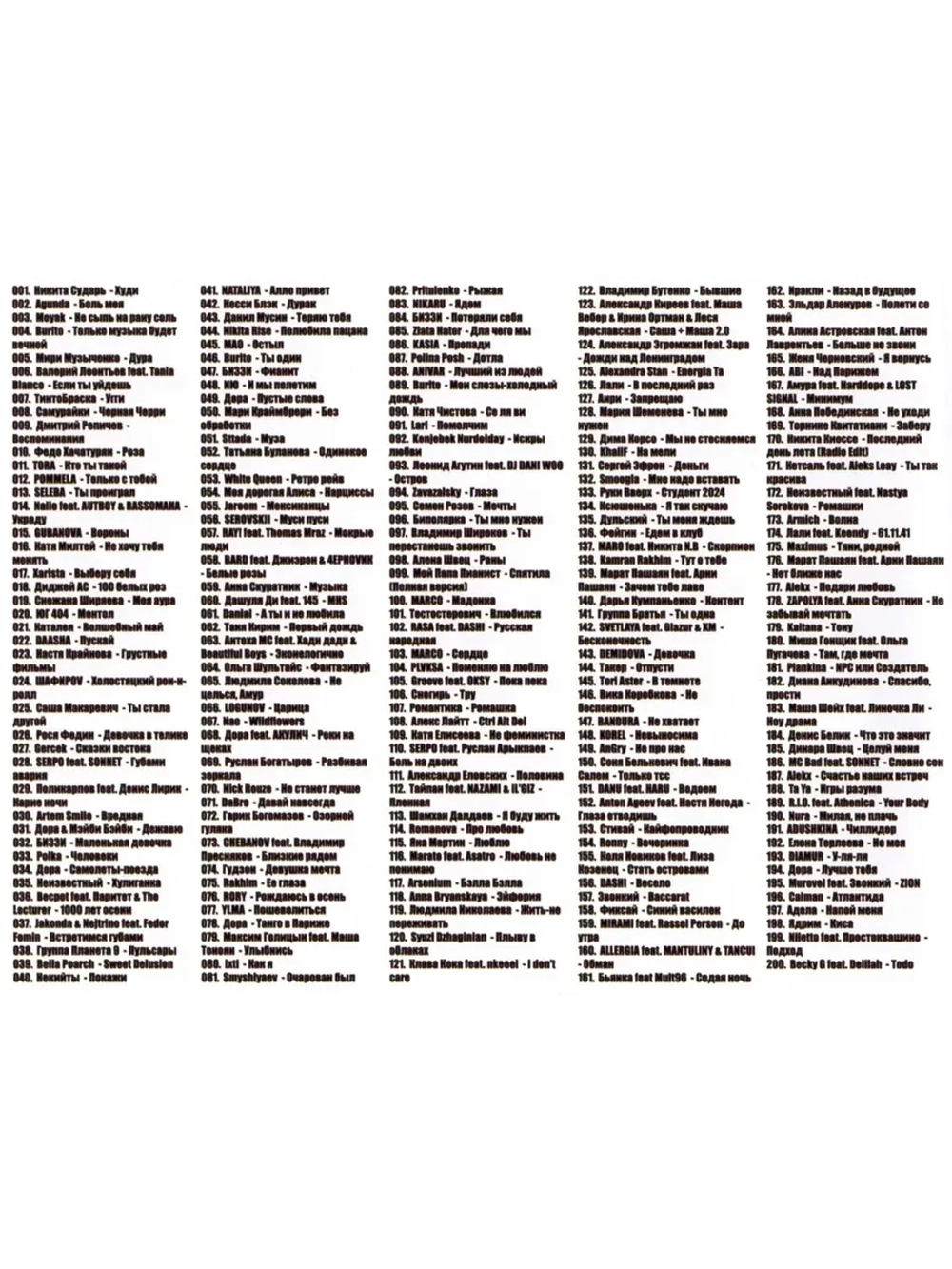 Главная Дискотека Страны (MP3 Флешка)