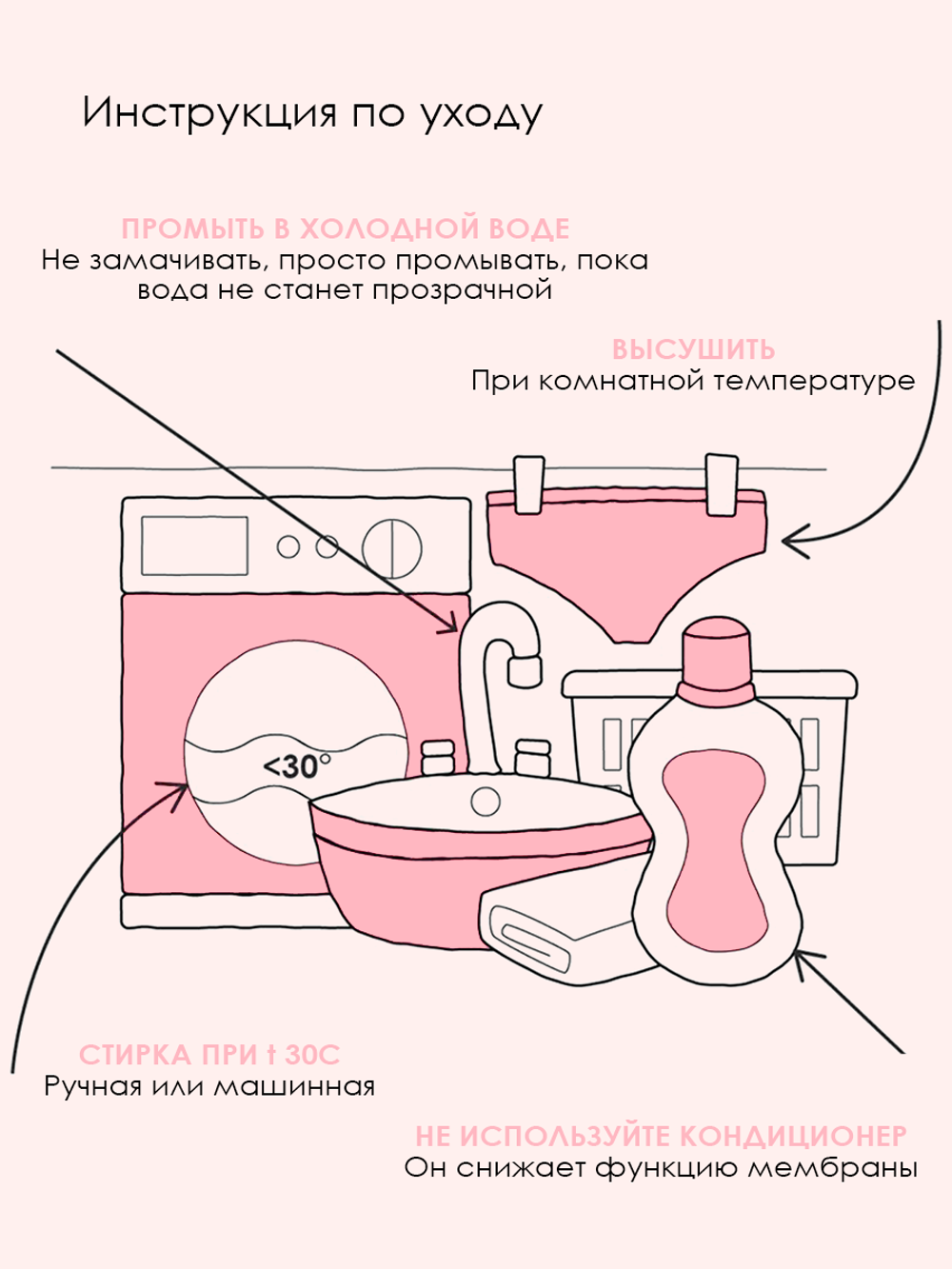 Плавки-бикини для месячных