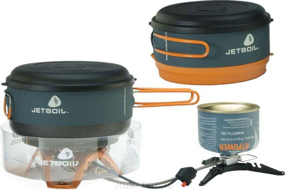 JetBoil Helios Guide [jb-hlsgd]