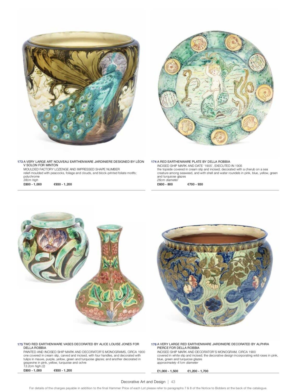 Каталог аукциона Bonhams, Лондон, Декоративно-прикладное искусство и предметы дизайна от 17 апреля 2019 года