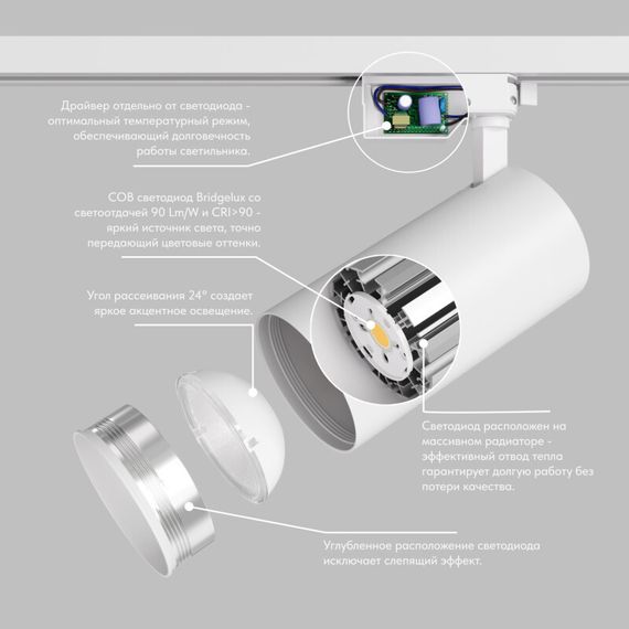 Трековый светодиодный светильник DENKIRS SOLID KOPER DK6455-WH