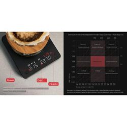 Весы кофейные портативные MINI SCALE (POUR-OVER&ESPRESSO) черные 0,2-2000гр батарея 1800mAH ZeroHero