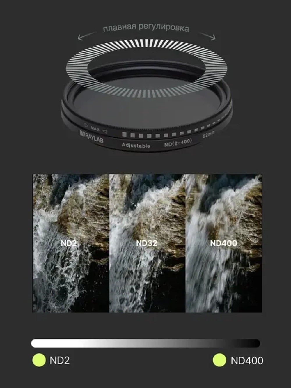 Фильтр нейтральный RayLab ND2-400 52mm