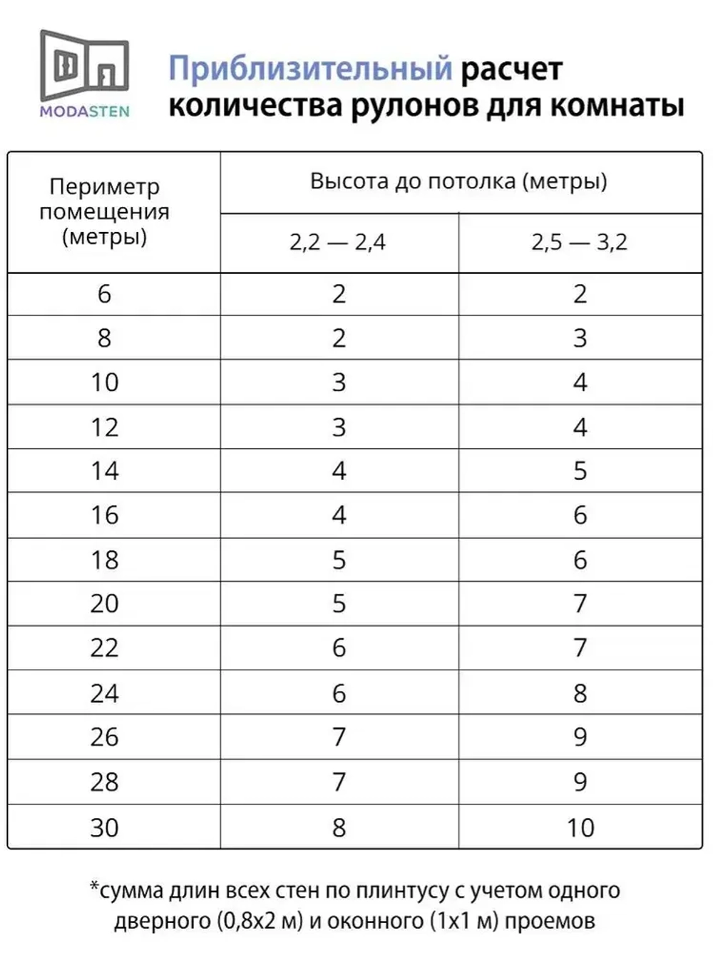 Обои Метро, геометрия бежево-сиреневая (арт. 1773-63)